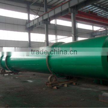 Rotary Cooler for Fertilizer photo-2