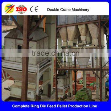 factory supply animal&poultry feed pellet mill, pellet machine for sale