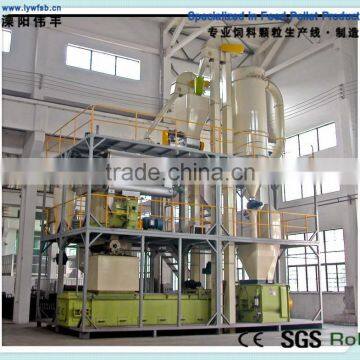 CE Certificated Poultry Feed Making Machine/poultry Feed Producing Machine