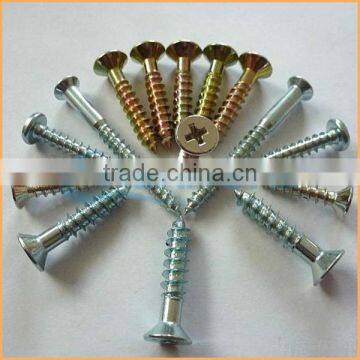 China Factory Sales Captive Screw Furniture Screws and Fasteners photo-2