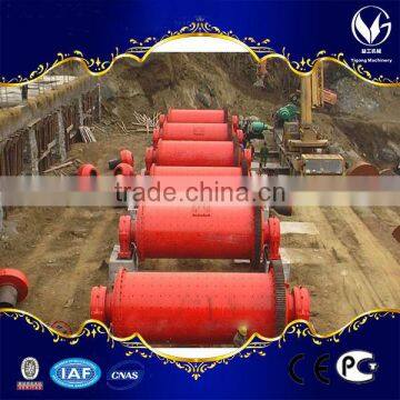 Industrial Ball Mill in Grind Glass, Chemicals, Ceramic Glaze photo-5
