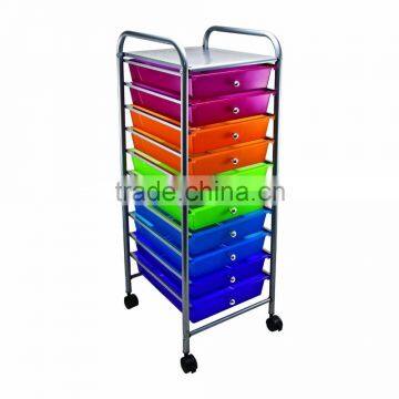 Plastic Storage Trolley to Storage Drawers on Wheels photo-2