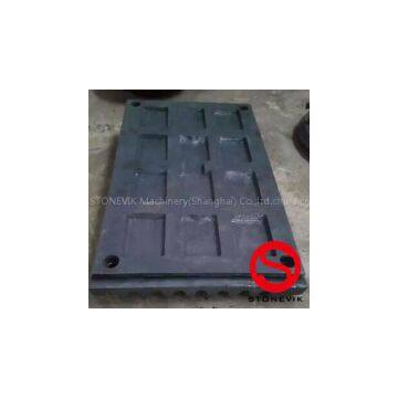 Jaw Plates of Mesto Jaw Crusher C100