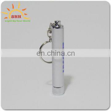 LED Blinking Advertising Image Projection Keychain/OEM Logo Projection Keychain photo-5