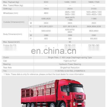 GENLYON Low Consumption C100 Heavy long chassis truck