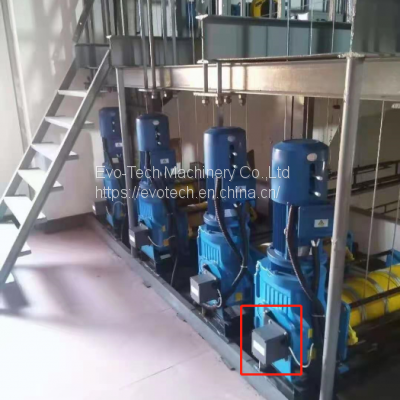 China Evo-Tech Geared Cam Rotary Limit Switch photo-2