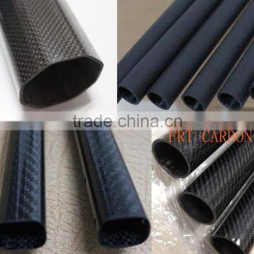 carbon fiber square tube for sale manufacturer