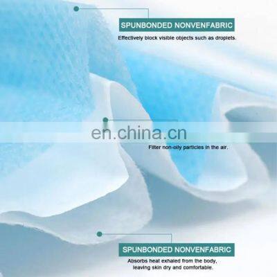 Personal Protection 50PCS/Box Adult 3ply Wholesale Disposable Face Mask Non Surgical Face Mask With Earloop photo-4