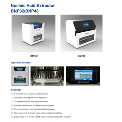 Nucleic Acid Extractor, Automatic Nucleic Acid Extraction Equipment
