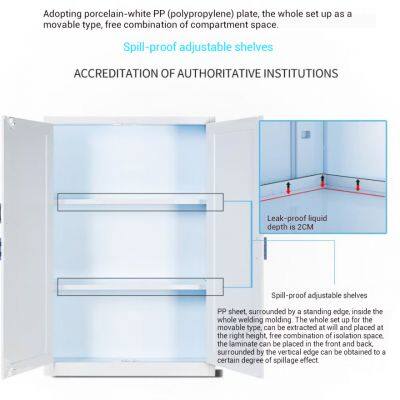 Polypropylene Acid & Alkali Resistant Cabinet With 2cm Leak-Proof Tray | Corrosion-Proof Chemical Storage for Labs photo-3