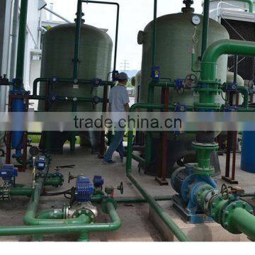 Boiler Water Softening Plant Water Treatment Machine photo-4