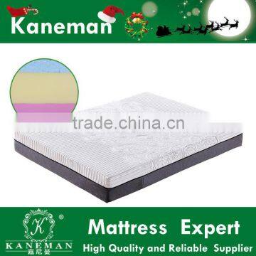 Royal degree super soft gel memory foam mattress with multiple layers material