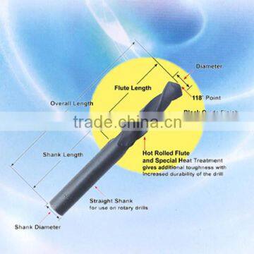 screw machine twist drills