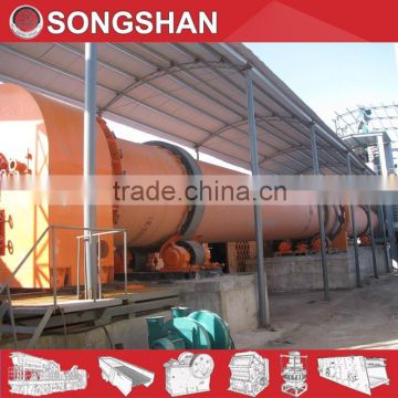 rotary kiln furnace