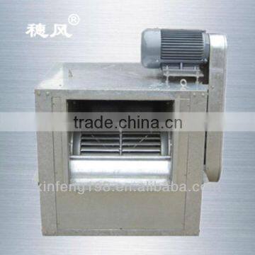 HTFC-10" High temperature flue gas/ventilation box fan for fire control