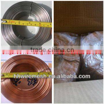 Book binding wire / stitching wire