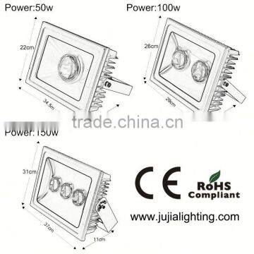 Waterproof Aluminum Cob 70w Led Flood Light Heatsink photo-5