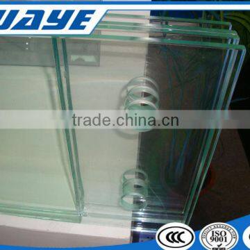 shower tempered glass panels