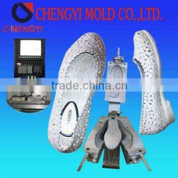 Women Comfortable Pvc Closed Shoe Mould for New Design