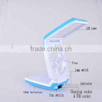 OEM/ODM Available Animal Shape Led Work Light photo-3