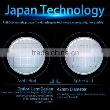 Factory Directly 3d vr Box 2.0, Virtual Reality VR BOX 3D Glasses