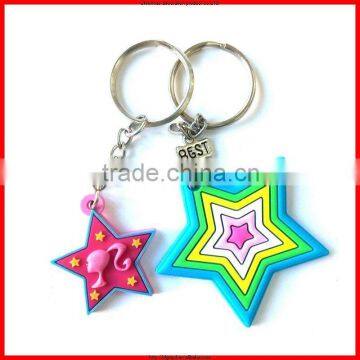 promotional gifts,unique innovative multifunction keychain made in china