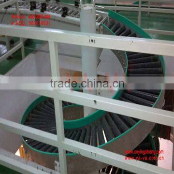 Cartons and Bucket Gravity Roller Spiral Conveyor photo-3