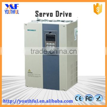 Precise control Special hydraulic Frequency Converter inverter Servo drive for Injection molding machine