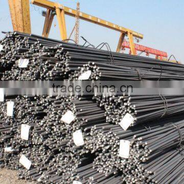 hot rolled steel rebar prices