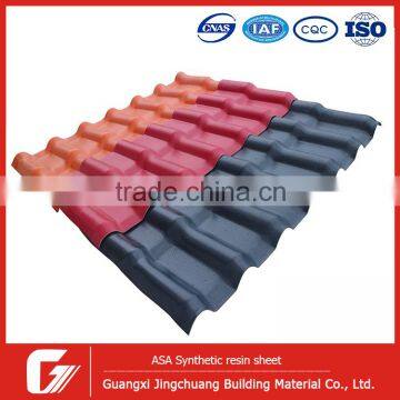 1040mm Width Bamboo Style Spanish Tile Roof,Synthetic Spanish Roof Tile