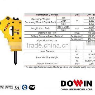 Korean Hydraulic Breaker for Excavator/jack Hammer(DW T150) photo-4