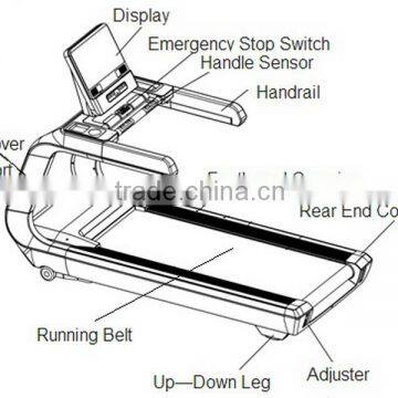 Fitness Equipment Gym Commercial Treadmill HDX-P003 photo-4