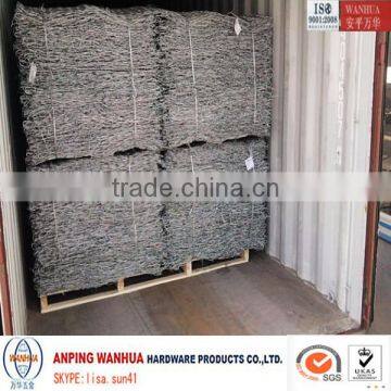 Anping Wanhua--Galvanized gabionbox