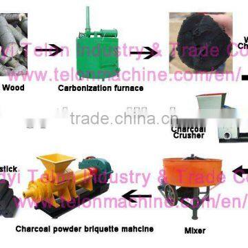 Charcoal Briquettes Making Machine