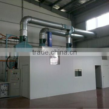 spray drying equipment