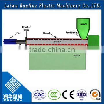 Blown Film Extrusion Machine, Plastic Extruders, Plastic Film Extrusion Machine