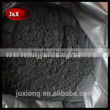 High Pure Synthetic Micronized Graphite Powder for Sale photo-4