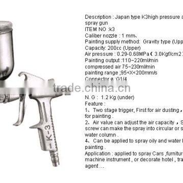 Japan Type High Pressure Spray Gun photo-3