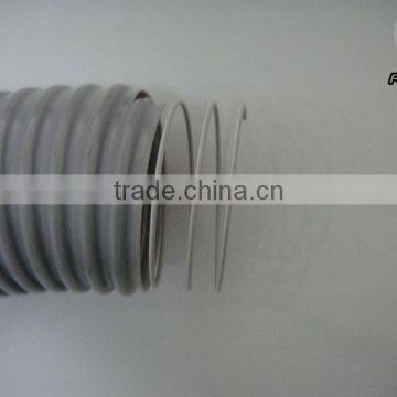 Pvc Spiral Steel Wire Reinforced Hose for Breathing Machine photo-4