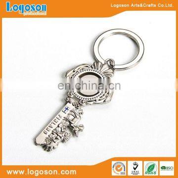 Keychain Manufacturers Custom Key Shape Key Holder