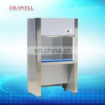 CJ-1G Vertical Air Flow Horizontal Laminar Flow Cabinet photo-3