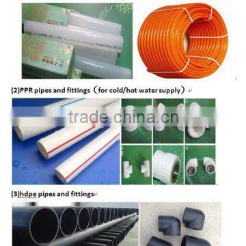 Environmental Friendly PP-R Cold / Hot Water Supply Pipes Dn20mm to 110mm photo-6