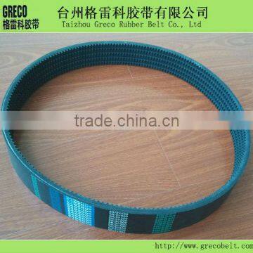 efficiency Banded V-belts