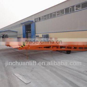 mobile container load and unloading dock ramps for trucks