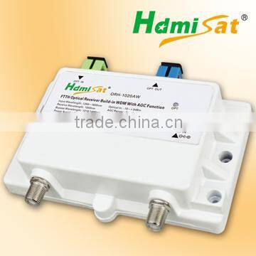 47-1000MHZ CATV FTTH mini fiber optical receiver