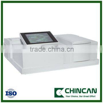 L8 L9 Double beam UV Vis spectrophotometer price