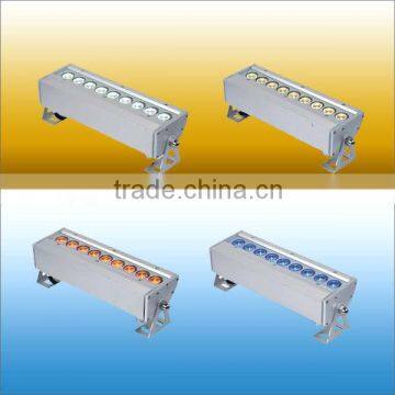 led wall washer light