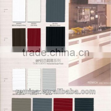 hpl high pressure laminate sheets (vertical rigato)