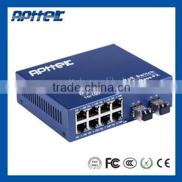 8ports/16 port gigabit poe switch with low price for IP camera