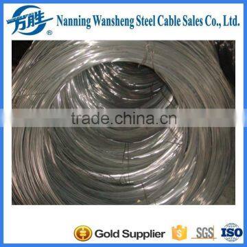 ASTM B498 hot dip galvanized wire